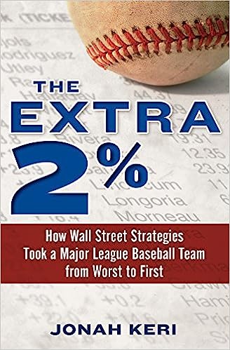 The Extra 2%: How Wall Street Strategies Took a Major League Baseball Team from Worst to First  by Jonah Keri